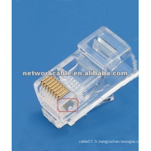 Connecteur de câble cat5e